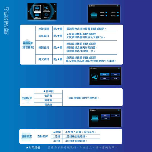 征服者cxr 9008 全彩觸控螢幕分離式全頻測速器 旭益汽車