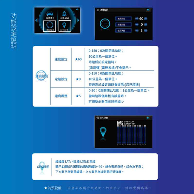 征服者cxr 9008 全彩觸控螢幕分離式全頻測速器 旭益汽車