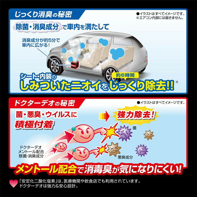 Carmate 最強座椅內裝消臭蒸氣小車d263 旭益汽車