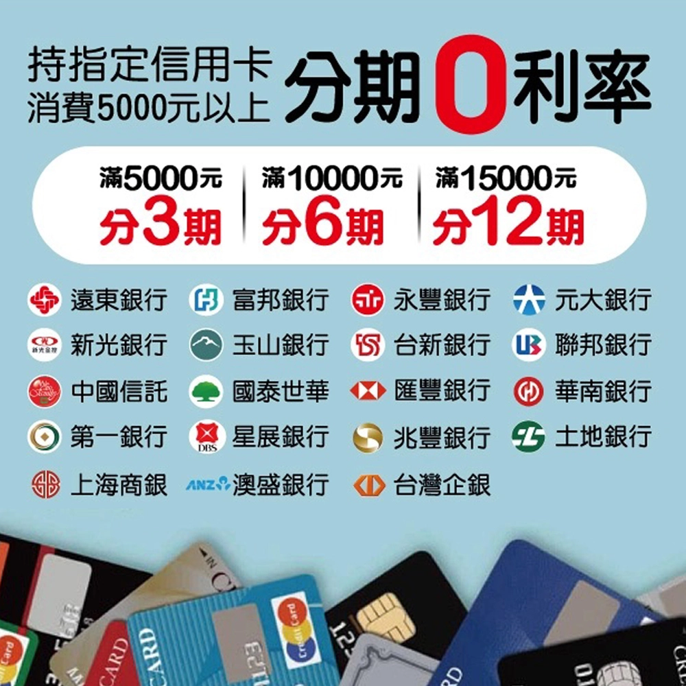 左邊正方圖