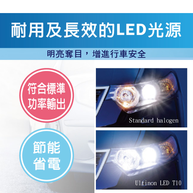 3-T10燈泡.jpg?1554970132