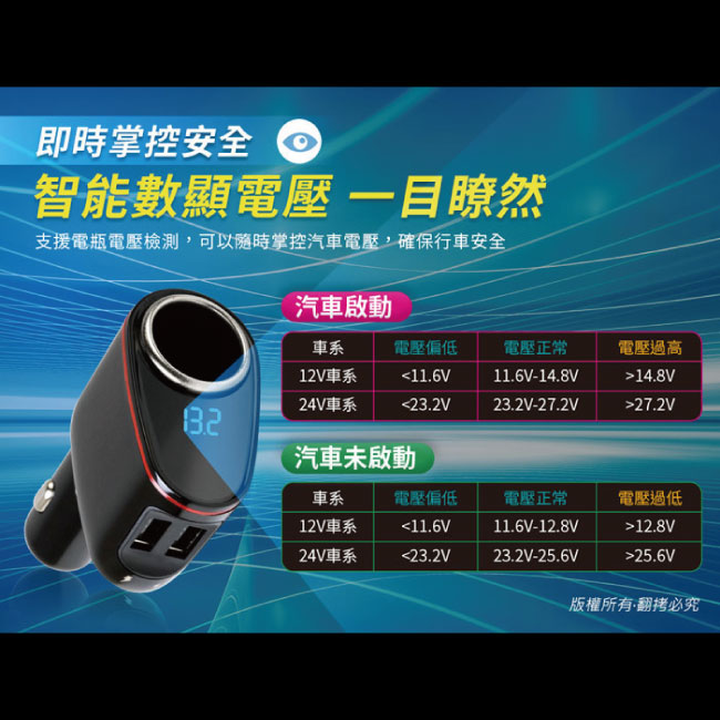 3-AIBO-ABQ32-QC3.0-車用充電器.jpg?1554970155
