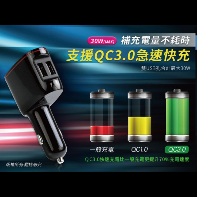 5-AIBO-ABQ32-QC3.0-車用充電器.jpg?1554970155