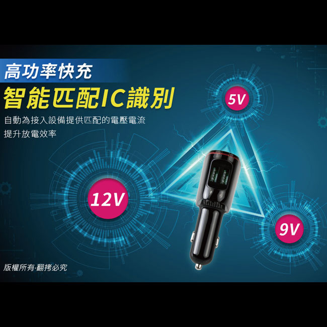 6-AIBO-ABQ32-QC3.0-車用充電器.jpg?1554970155
