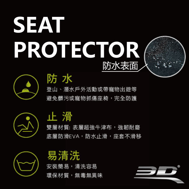 3-3D數位迷彩-防污椅套-前座.jpg?1554970166
