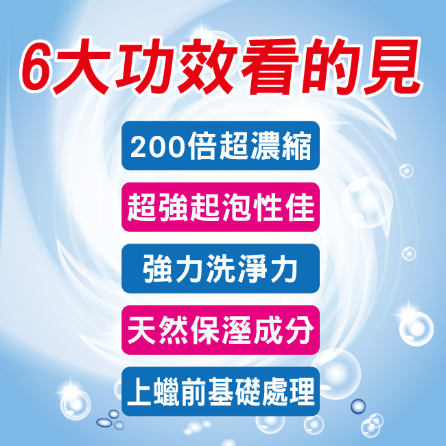 3-超濃縮中性洗車精.jpg?1554970168
