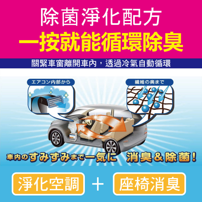 超強力煙味蒸氣銀消臭劑 旭益汽車