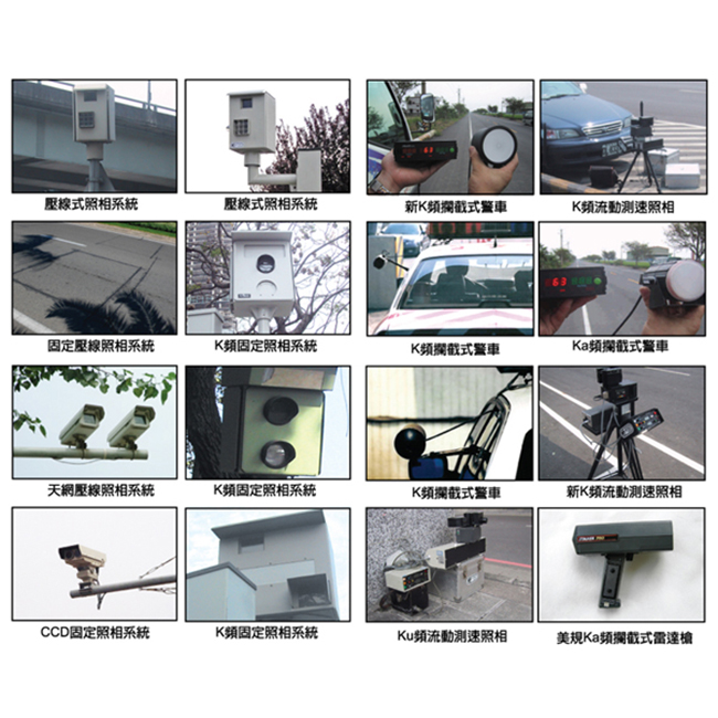 征服者gps Xr 5008紅色背光分離式全頻測速器 旭益汽車