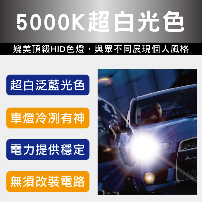 2-5000k-H7.jpg?1554970182