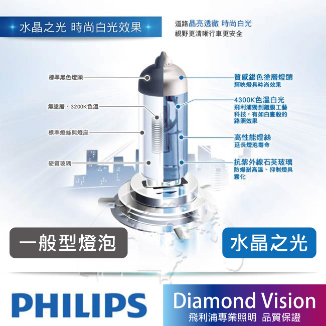4-水晶之光-4300K(HB4).jpg?1554970184