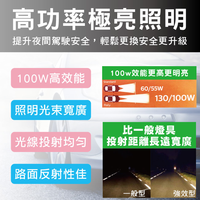 2-PHILIPS飛利浦-H4強效型車燈100%.jpg?1554970199