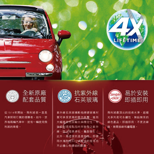 3-PHILIPS飛利浦燈泡-H4-12V-55W-4倍長壽型.jpg?1554970199