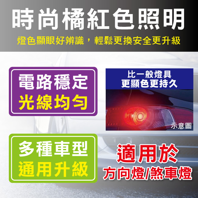2-PHILIPS-飛利浦WY21W-橘紅色光炸彈燈兩入.jpg?1554970203