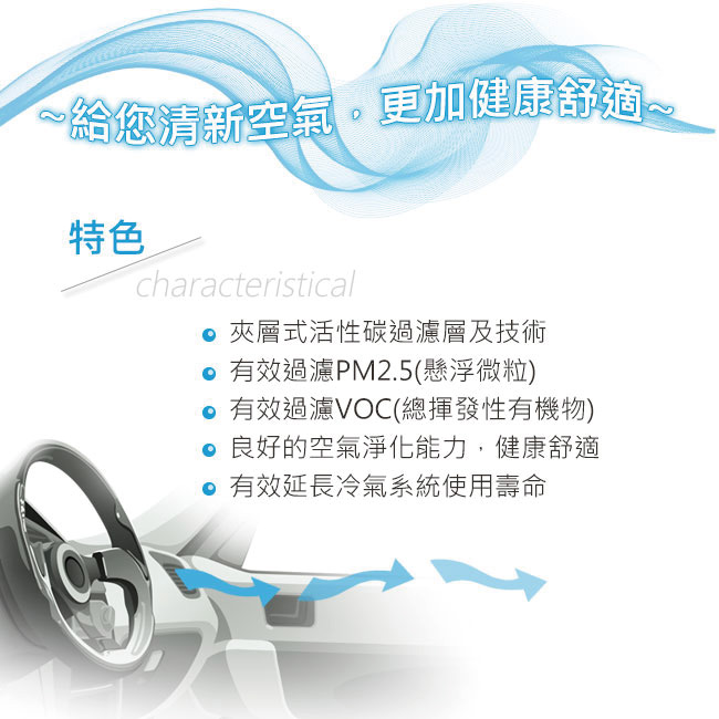 1-CARBUFF-汽車冷氣活性碳濾網-SZ-001.jpg?1586260554