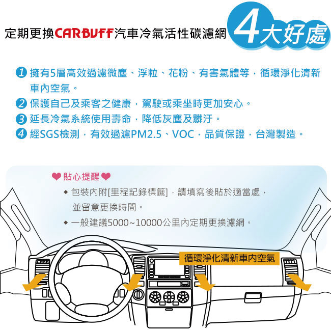 4-CARBUFF-汽車冷氣活性碳濾網-MB-018.jpg?1586311967