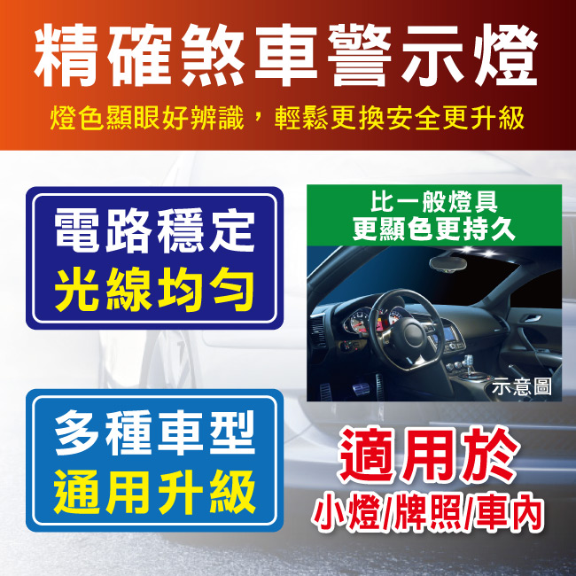 2-PHILIPS飛利浦燈泡-12V5W-小炸彈.jpg?1554970210