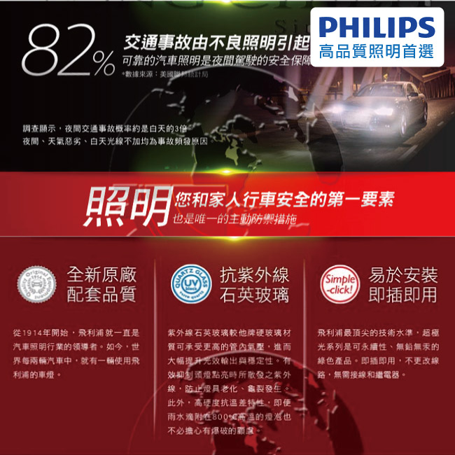 3-PHILIPS飛利浦燈泡-12V-3W儀錶燈(炸彈).jpg?1554970211