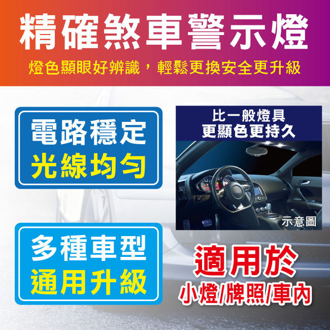 2-PHILIPS飛利浦燈泡-12V-3W儀錶燈(炸彈).jpg?1554970211