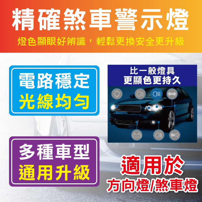 2-PHILIPS飛利浦煞車燈泡-12065-B2-12V21W.jpg?1554970211