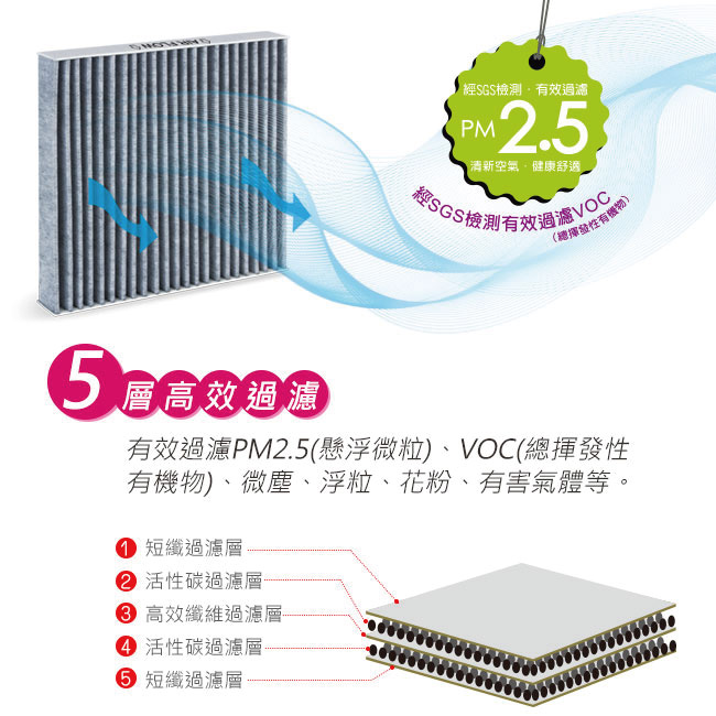 2-CARBUFF-汽車冷氣活性碳濾網-MB-018.jpg?1586258524